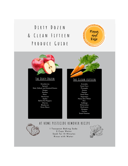 Dirty Dozen Produce Guide