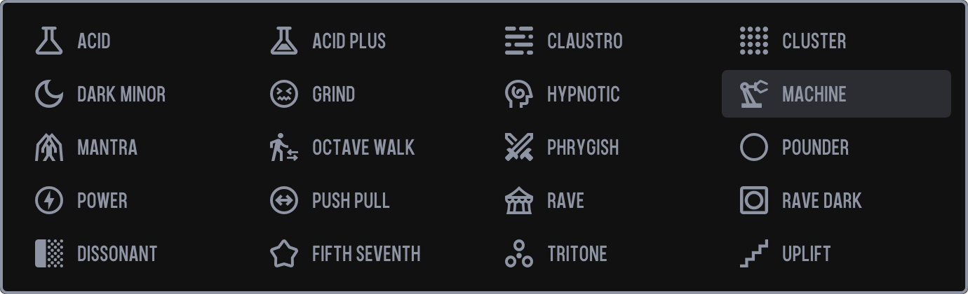 MONO scales overview
