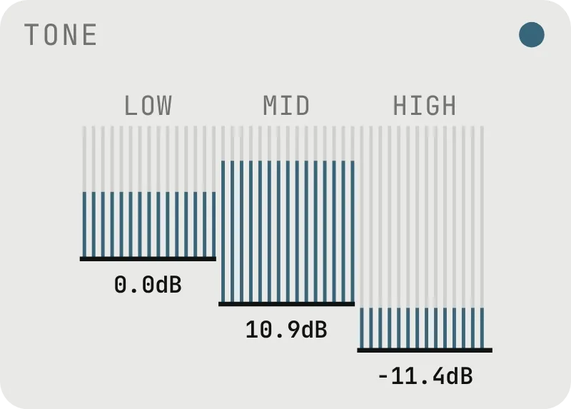 FLIP Tone module, animated