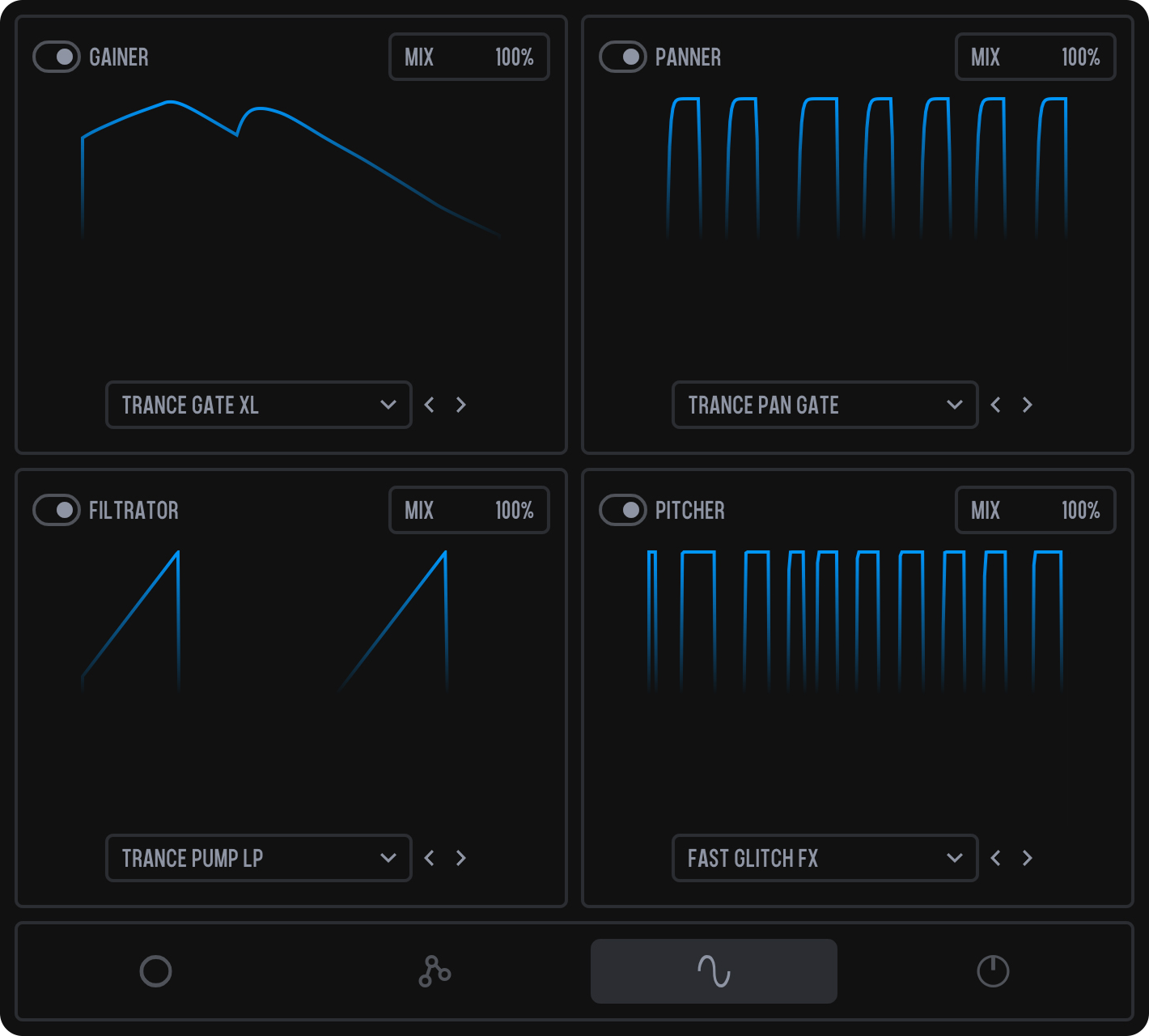 Quad-Motion Modulation