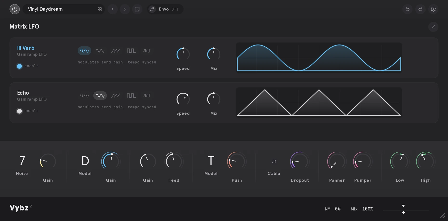 VYBZ 2 Matrix LFO page with two tempo-synced LFOs