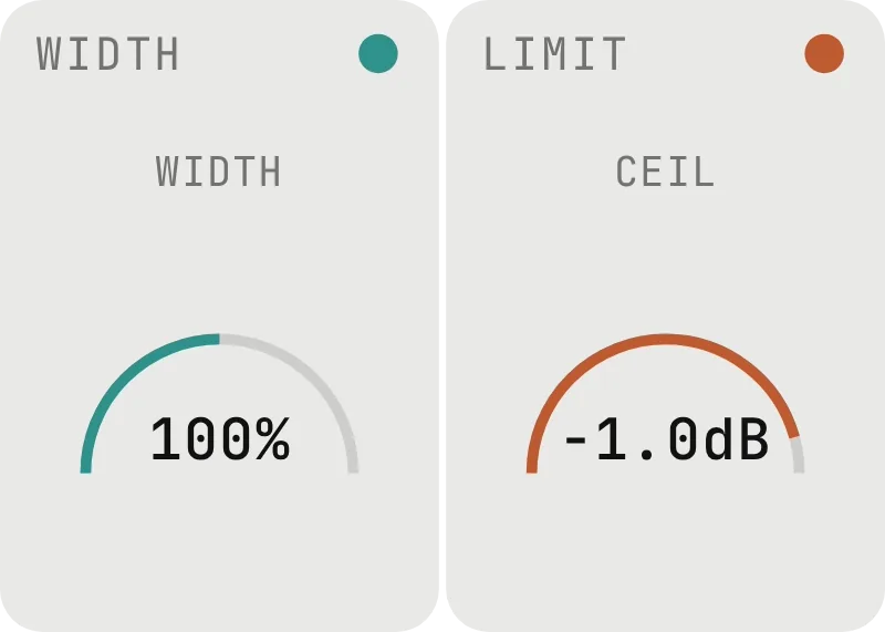 FLIP Width and Limit modules, animated