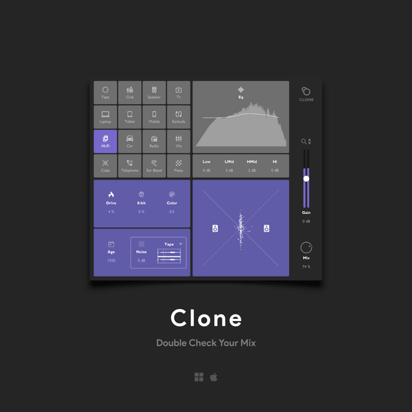 CLONE Environment Simulator - Double Check your Mix
