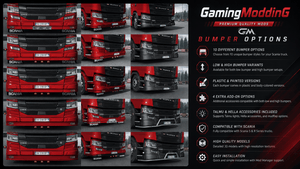 [ETS2] Scania NG S&amp;R Bumper Lip Light Add ON