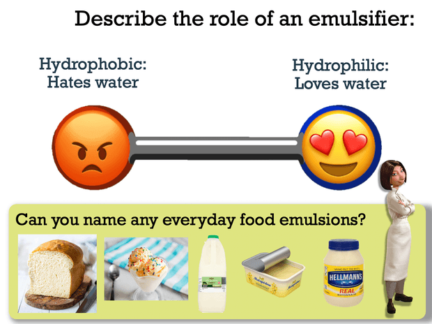 Emulsions