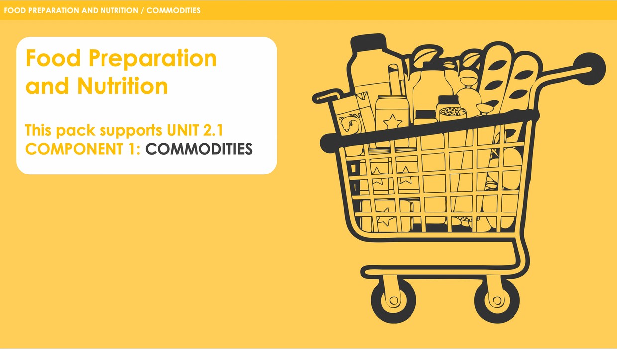 Commodities Bundle