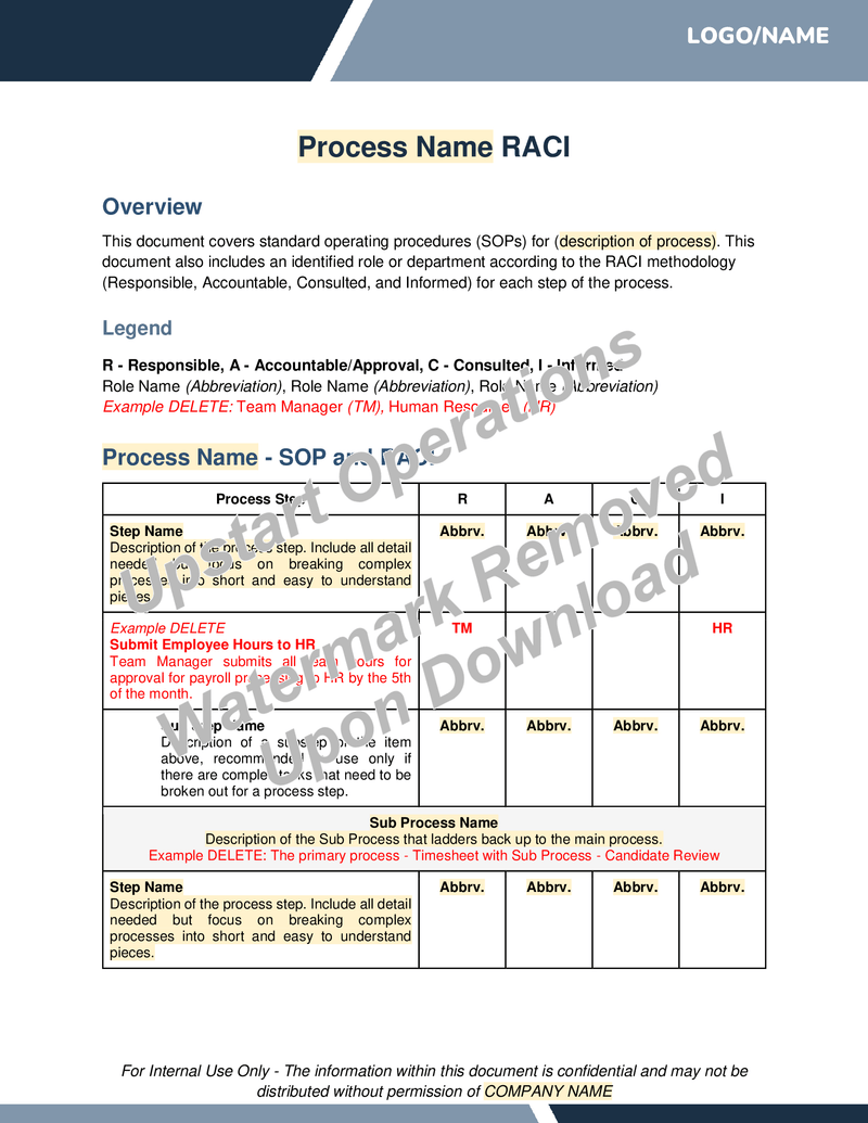 RACI (Responsible, Accountable, Consulted, Informed) Template