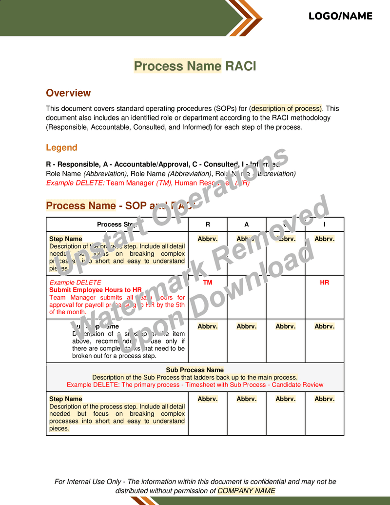 RACI (Responsible, Accountable, Consulted, Informed) Template