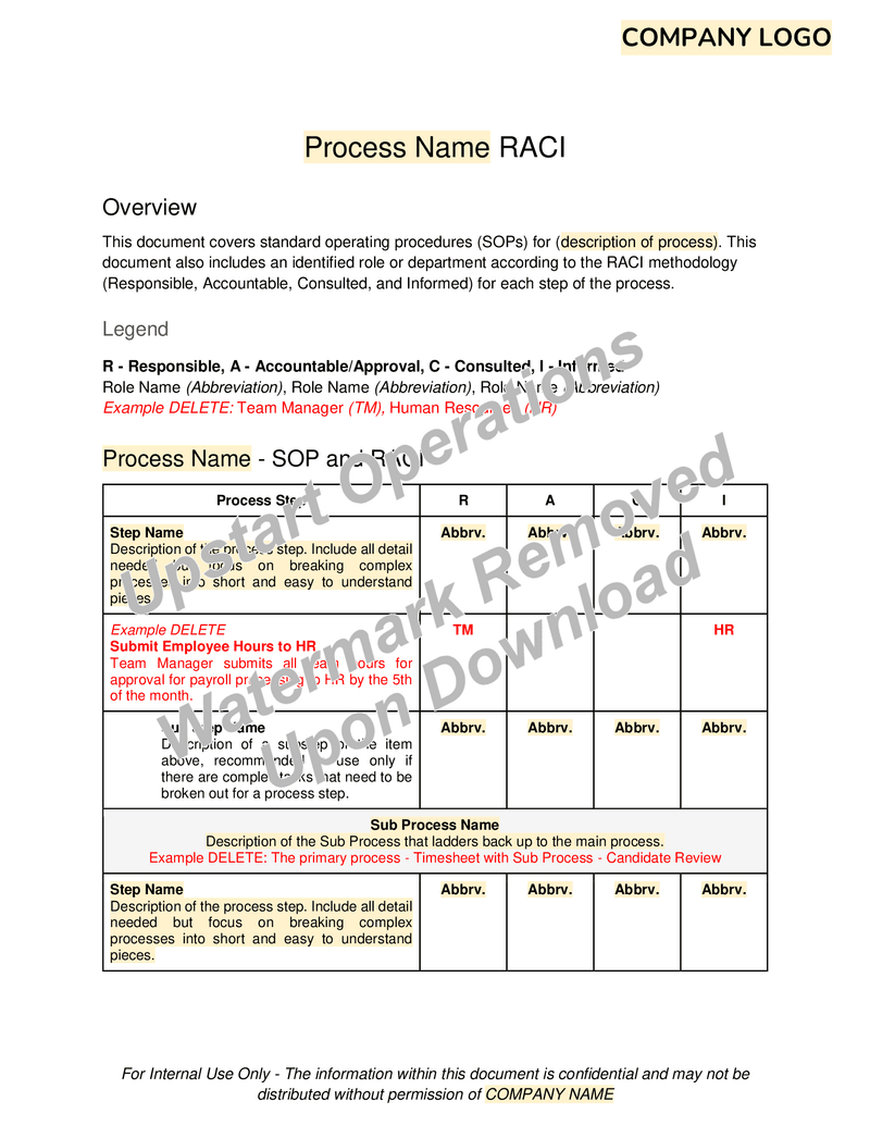 RACI (Responsible, Accountable, Consulted, Informed) Template