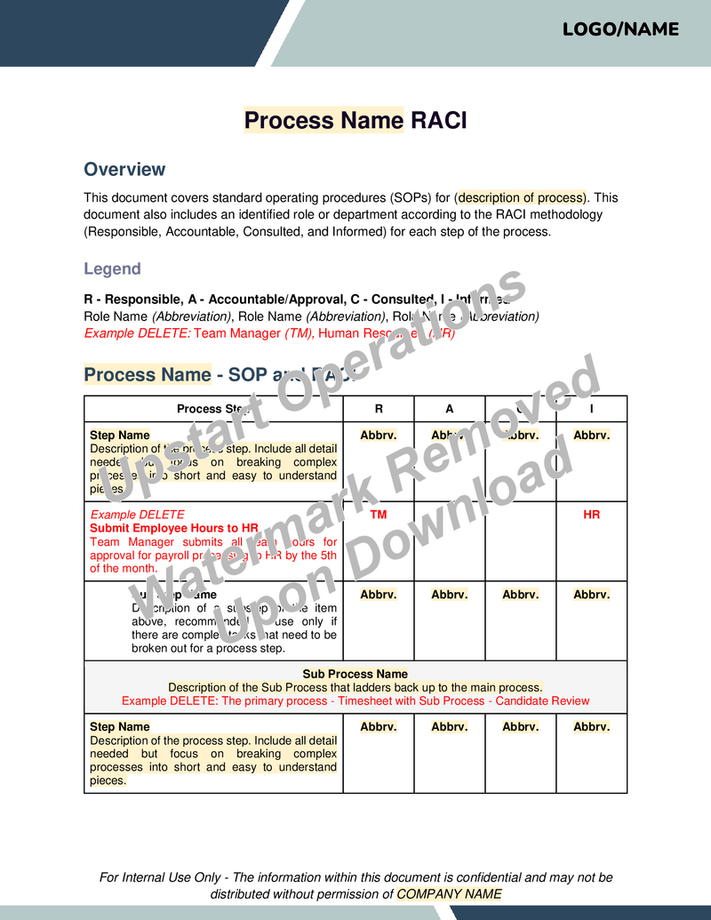 RACI (Responsible, Accountable, Consulted, Informed) Template