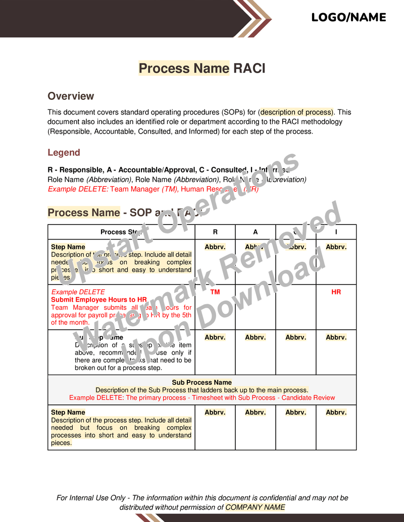 RACI (Responsible, Accountable, Consulted, Informed) Template