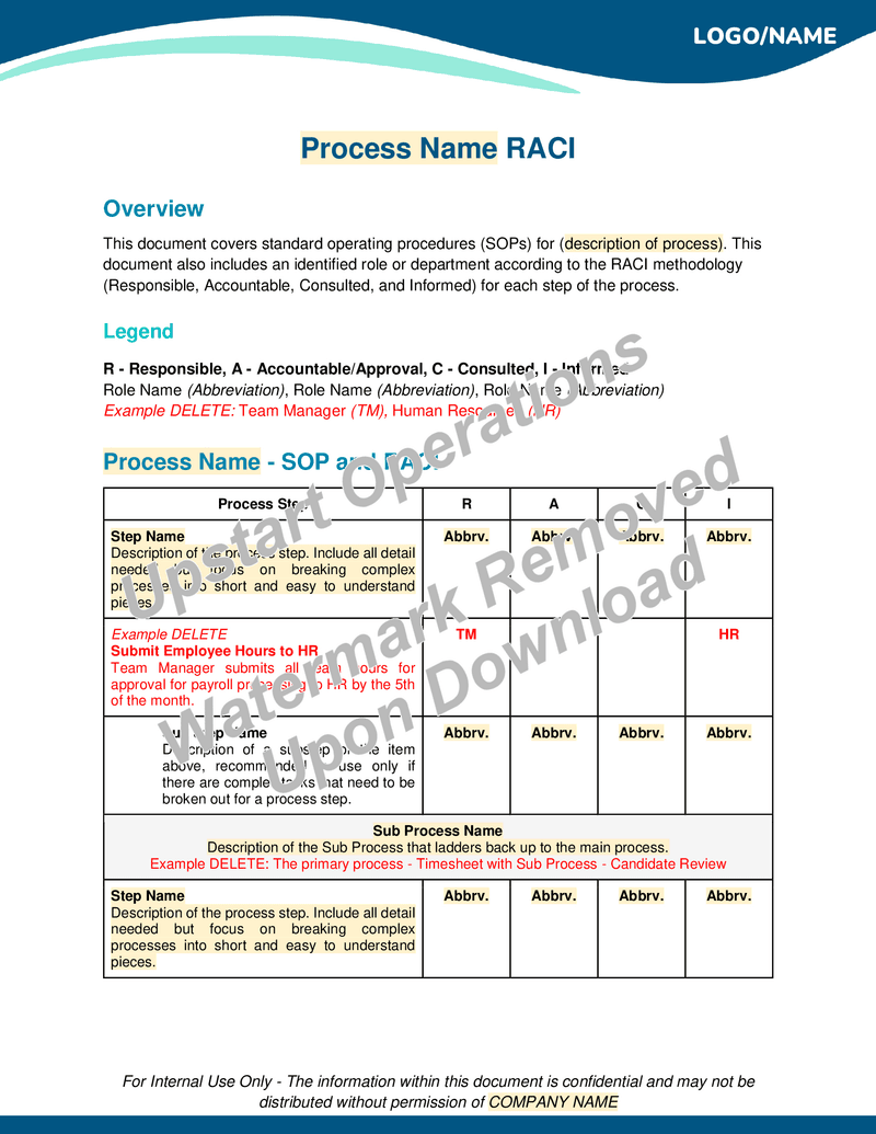 RACI (Responsible, Accountable, Consulted, Informed) Template