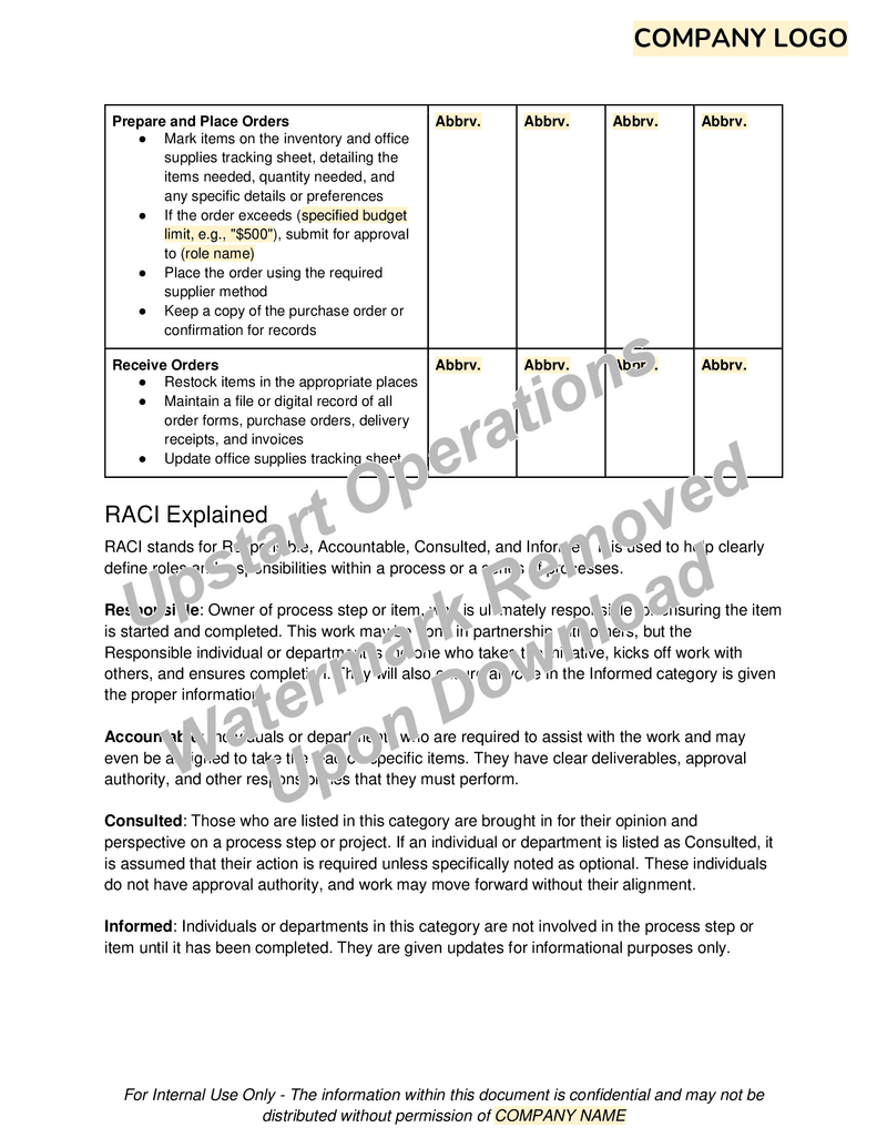 Office Supply Ordering SOP (Standard Operating Procedure)