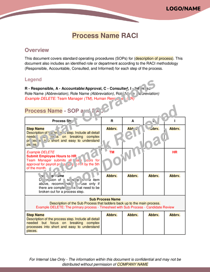 RACI (Responsible, Accountable, Consulted, Informed) Template